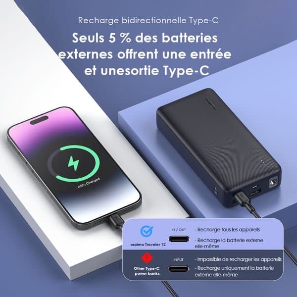 Power Bank Oraimo Original 20000 mAh – vignette 6