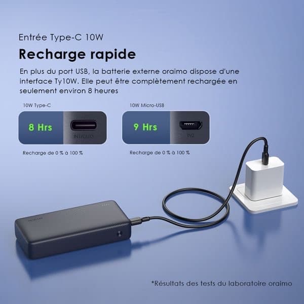 Power Bank Oraimo Original 20000 mAh – vignette 7